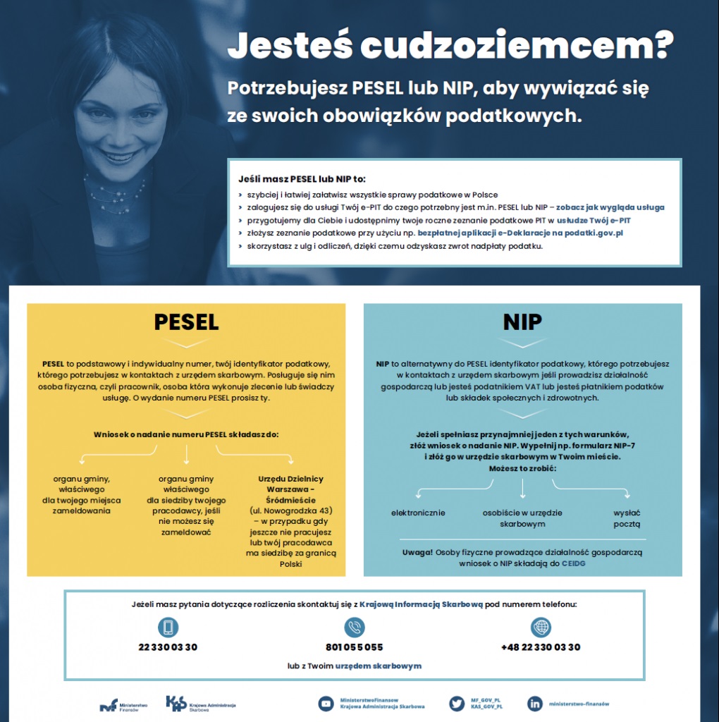 Plakat Pesel i NIP dla cudzoziemców